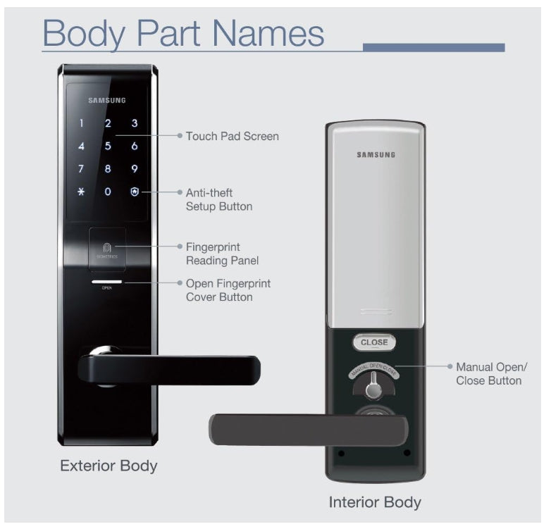 Samsung SHS-5230 Fingerprint Smart Door Lock