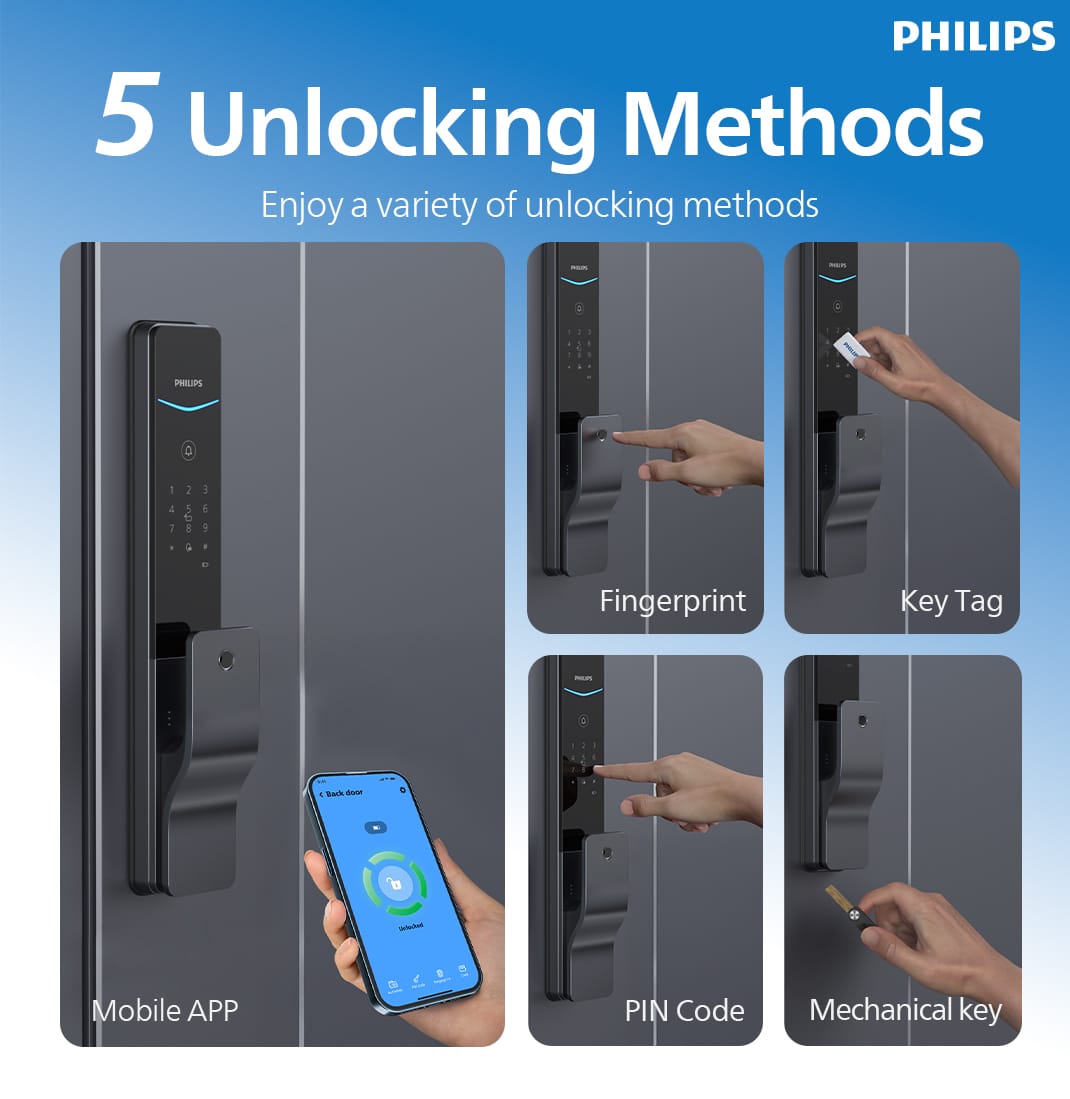 Philips DDL801‑5HBS Smart Push‑Pull Door Lock (Fingerprint + PIN + RFID)