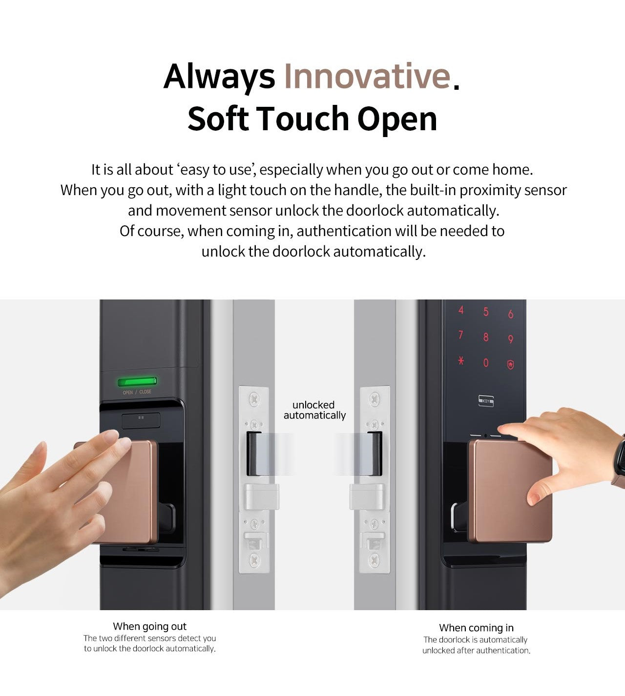 Samsung Digital Door Lock, Model SHP-DR708