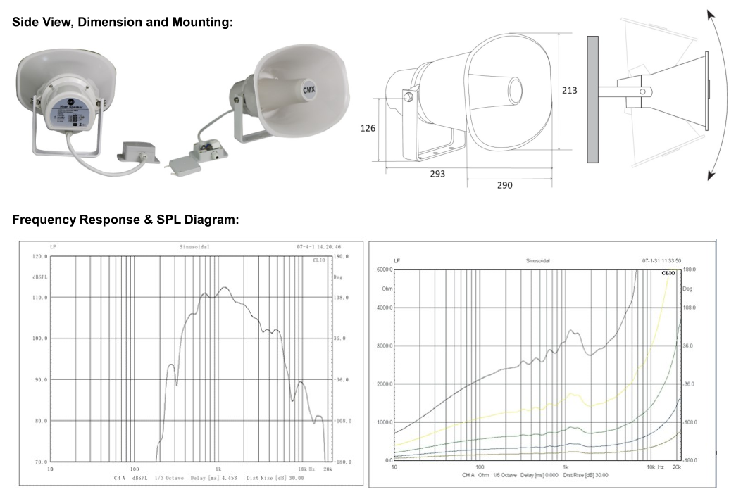 CMX HSK-30T (30W Outdoor Horn Speaker)