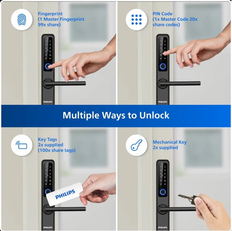 Philips DDL608‑5HWS Slim Smart Door Lock (Fingerprint + PIN + RFID + Wi‑Fi Control)