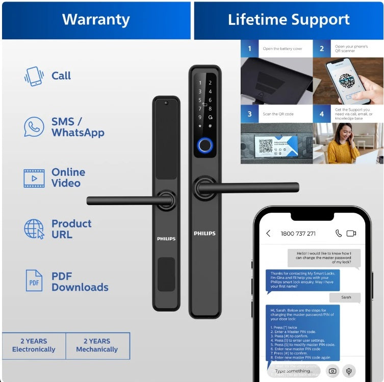 Philips DDL608‑5HWS Slim Smart Door Lock (Fingerprint + PIN + RFID + Wi‑Fi Control)