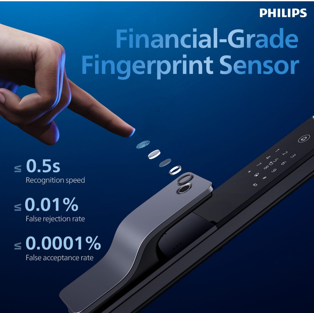 Philips DDL801‑5HBS Smart Push‑Pull Door Lock (Fingerprint + PIN + RFID)